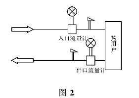 uӋ(j)pӋ(j)ʾD